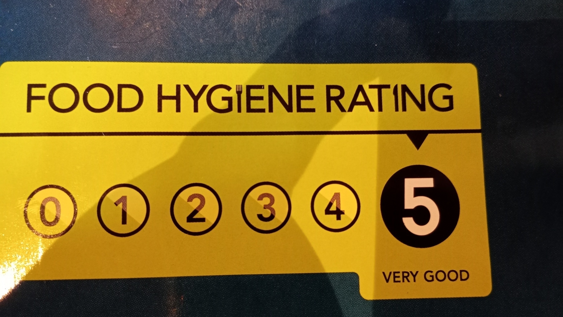 food hygiene rating poster showing a scale of 0 to 5