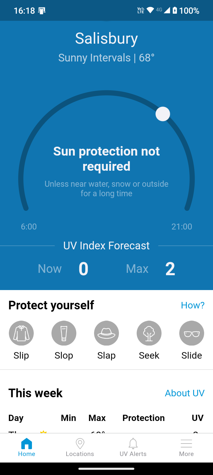 Salisbury is experiencing sunny intervals at 68°F with a UV index forecast ranging from 0 to 2, indicating that sun protection is generally not required unless near water, snow, or outside for a long time.